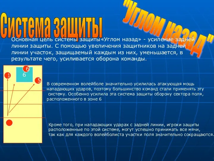 Система защиты "Углом назад" Основная цель системы защиты«Углом назад» - усиление