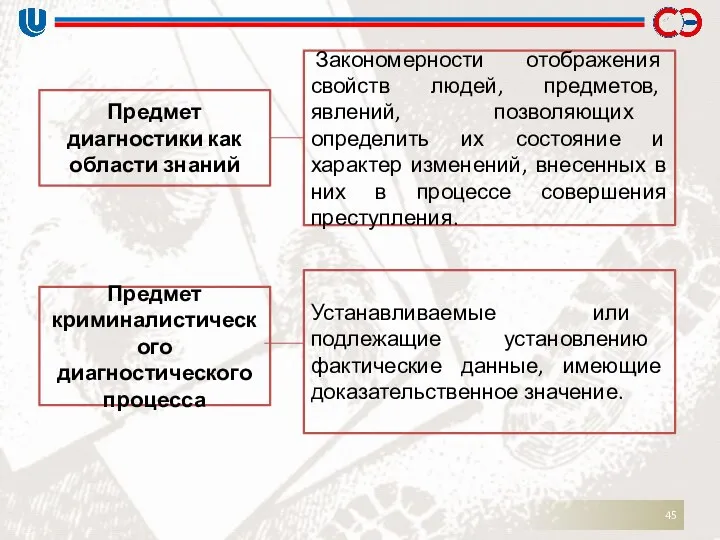 Предмет диагностики как области знаний Закономерности отображения свойств людей, предметов, явлений,