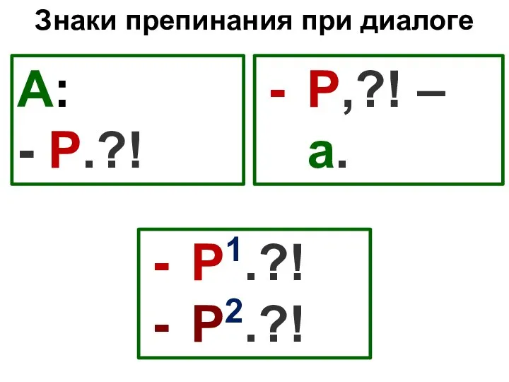 Знаки препинания при диалоге А: - Р.?! Р,?! – а. Р1.?! Р2.?!