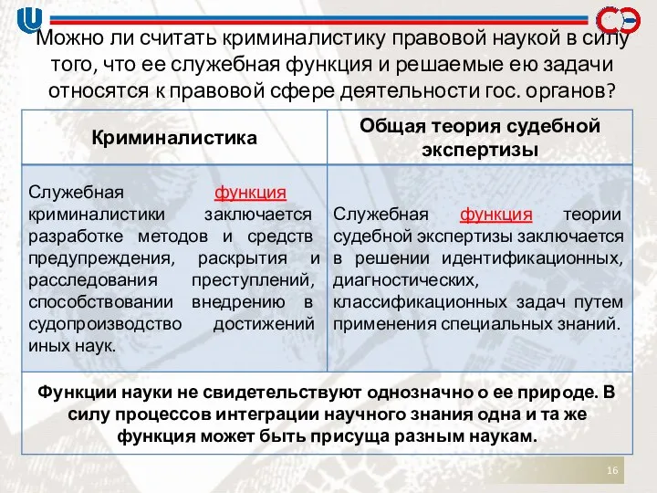 Можно ли считать криминалистику правовой наукой в силу того, что ее