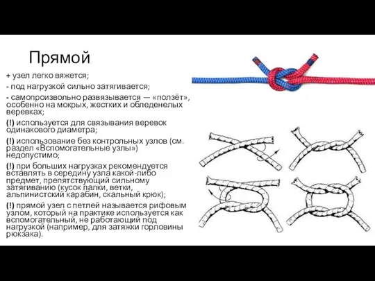 Прямой + узел легко вяжется; - под нагрузкой сильно затягивается; -