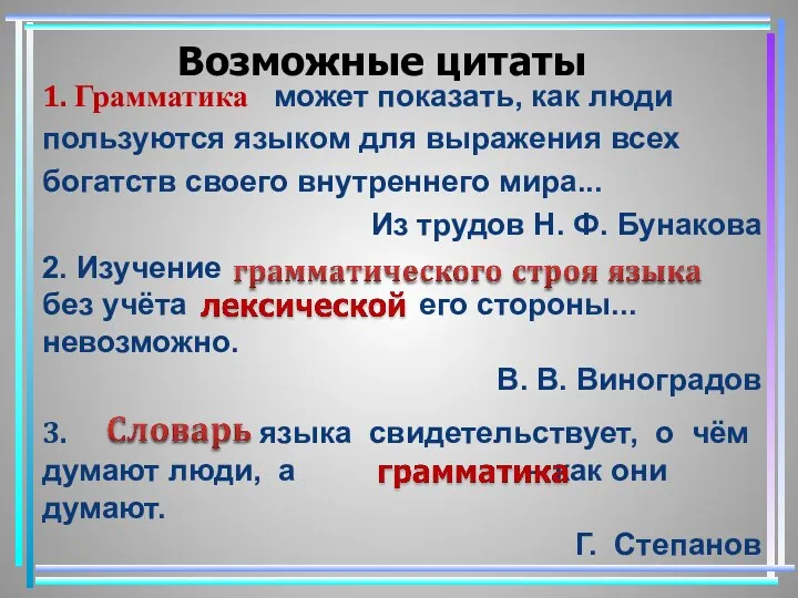 Возможные цитаты 1. Грамматика может показать, как люди пользуются языком для