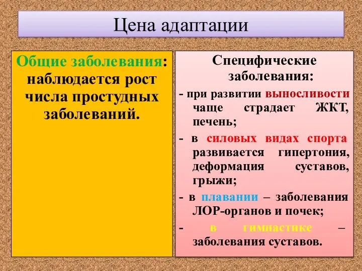 Цена адаптации Общие заболевания: наблюдается рост числа простудных заболеваний. Специфические заболевания: