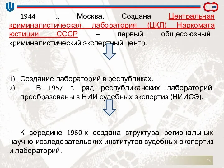 1944 г., Москва. Создана Центральная криминалистическая лаборатория (ЦКЛ) Наркомата юстиции СССР