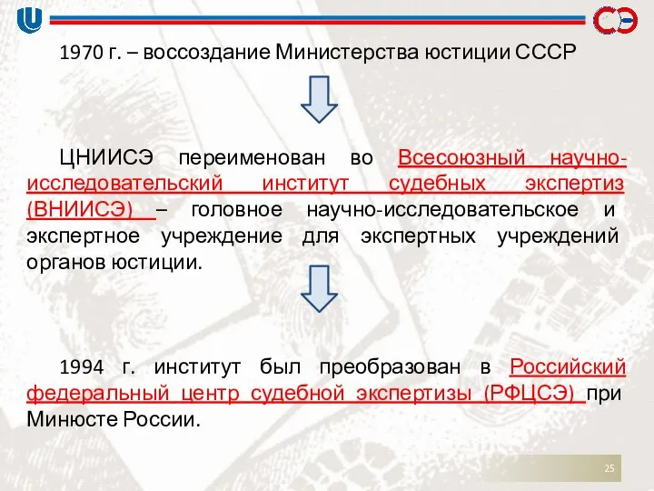 1970 г. – воссоздание Министерства юстиции СССР ЦНИИСЭ переименован во Всесоюзный