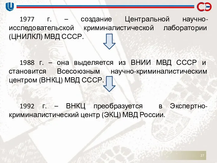1977 г. – создание Центральной научно-исследовательской криминалистической лаборатории (ЦНИЛКЛ) МВД СССР.