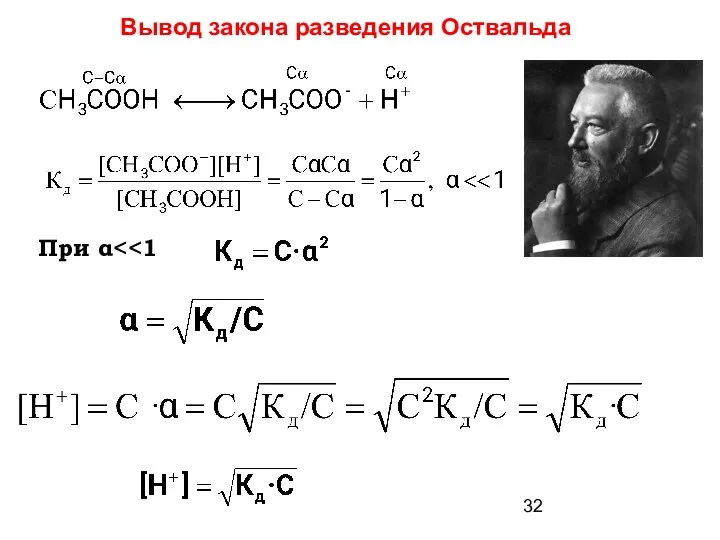 При α Вывод закона разведения Оствальда