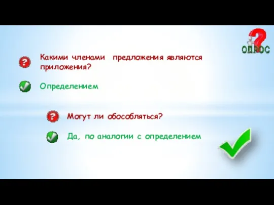 Какими членами предложения являются приложения? Определением Могут ли обособляться? Да, по аналогии с определением