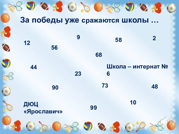 За победы уже сражаются школы … 12 9 68 73 90