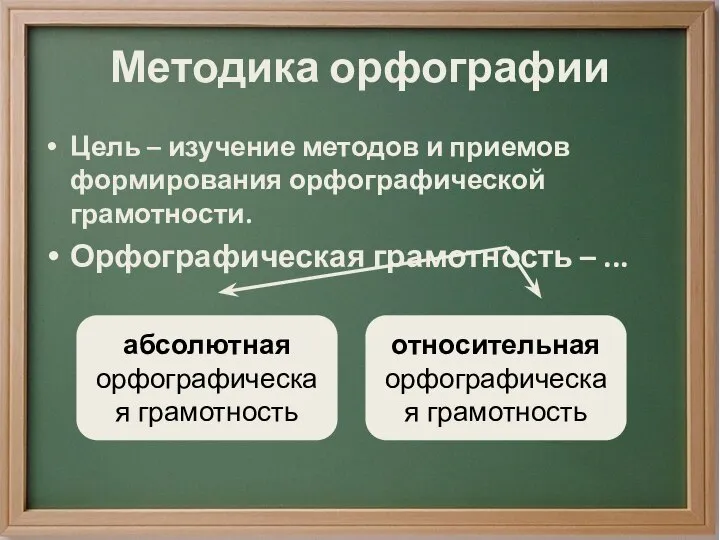 Методика орфографии Цель – изучение методов и приемов формирования орфографической грамотности.