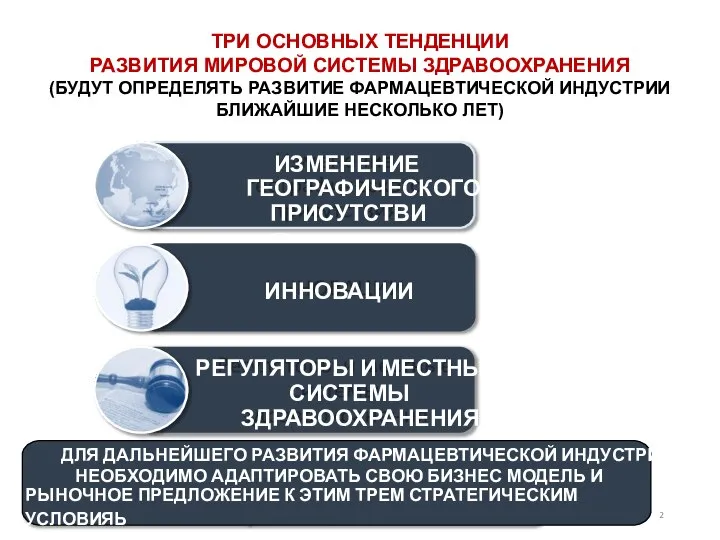 ТРИ ОСНОВНЫХ ТЕНДЕНЦИИ РАЗВИТИЯ МИРОВОЙ СИСТЕМЫ ЗДРАВООХРАНЕНИЯ (БУДУТ ОПРЕДЕЛЯТЬ РАЗВИТИЕ ФАРМАЦЕВТИЧЕСКОЙ ИНДУСТРИИ БЛИЖАЙШИЕ НЕСКОЛЬКО ЛЕТ)