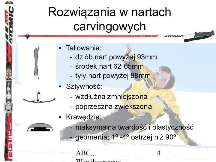 ABC... Współczesnego narciarstwa Rozwiązania w nartach carvingowych Taliowanie: dziób nart powyżej