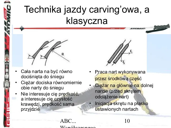 ABC... Współczesnego narciarstwa Technika jazdy carving’owa, a klasyczna Cała narta na