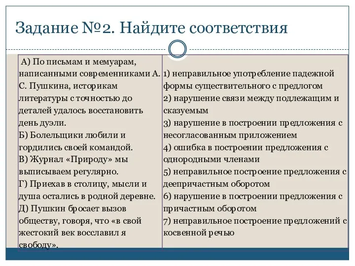 Задание №2. Найдите соответствия