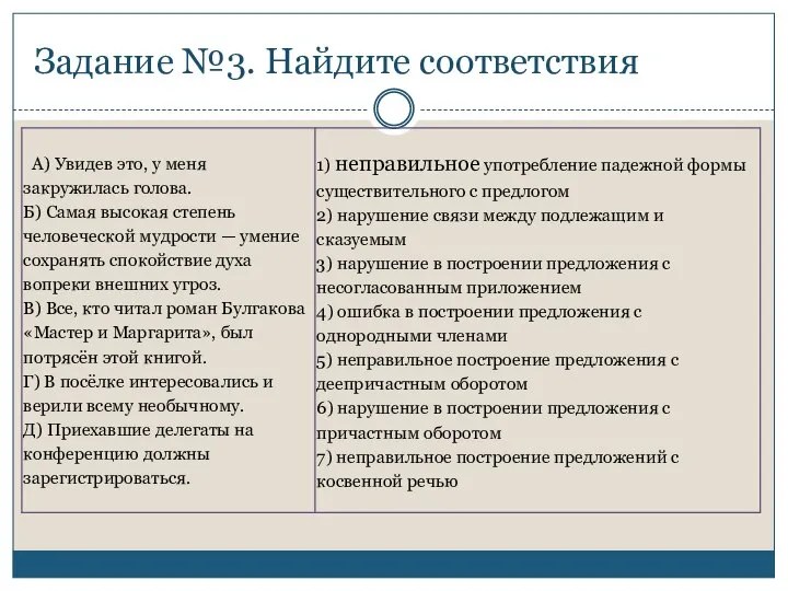 Задание №3. Найдите соответствия