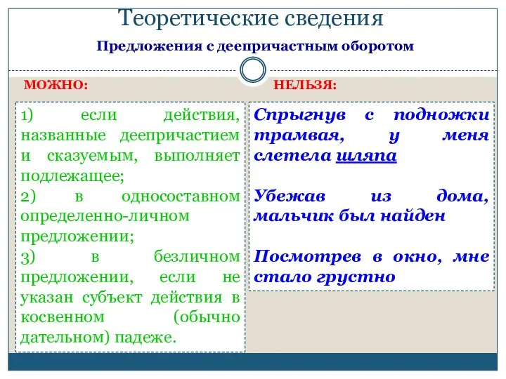 Теоретические сведения Предложения с деепричастным оборотом МОЖНО: НЕЛЬЗЯ: 1) если действия,