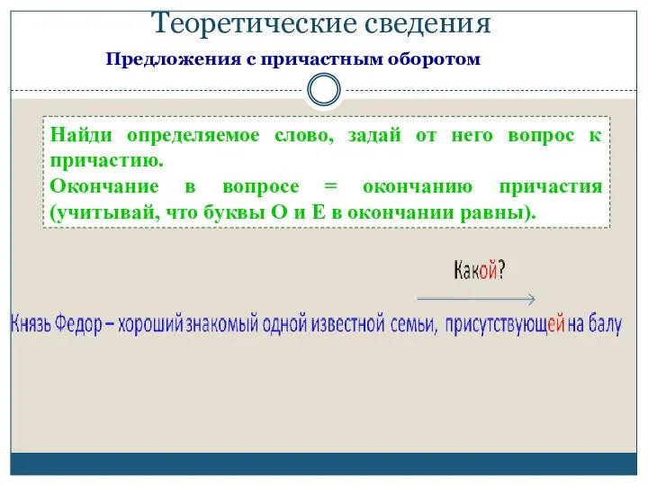 Теоретические сведения Предложения с причастным оборотом Найди определяемое слово, задай от