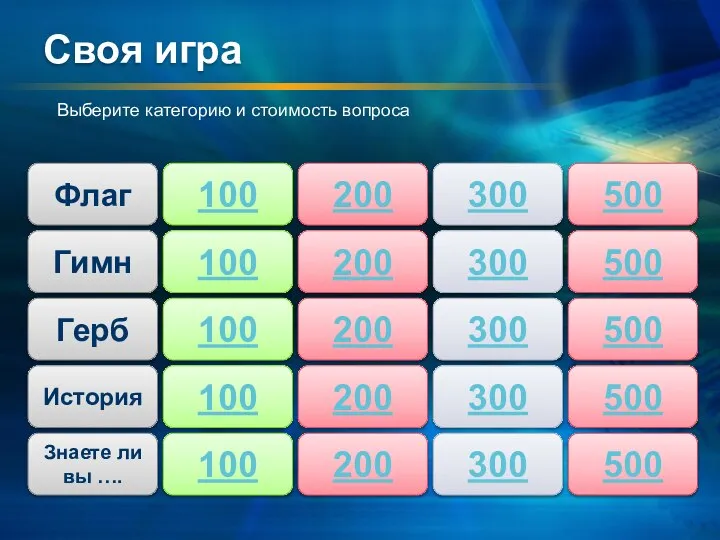 Своя игра Флаг Гимн Герб История Знаете ли вы …. 100