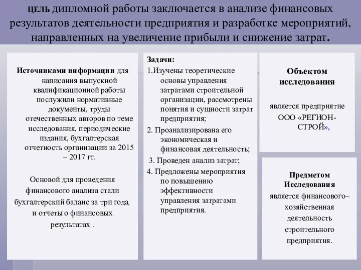 ЦЕЛЬ дипломной работы заключается в анализе финансовых результатов деятельности предприятия и