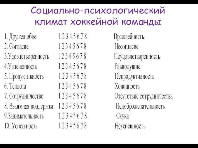 Социально-психологический климат хоккейной команды