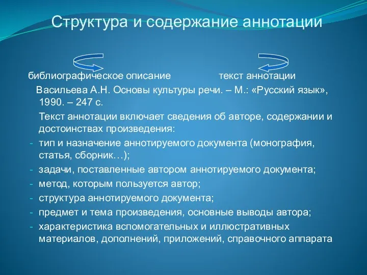 Структура и содержание аннотации библиографическое описание текст аннотации Васильева А.Н. Основы