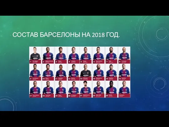 СОСТАВ БАРСЕЛОНЫ НА 2018 ГОД.