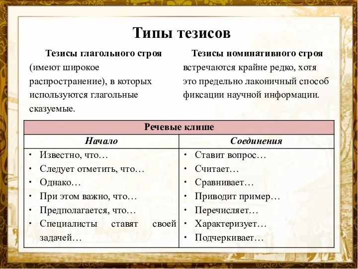 Типы тезисов