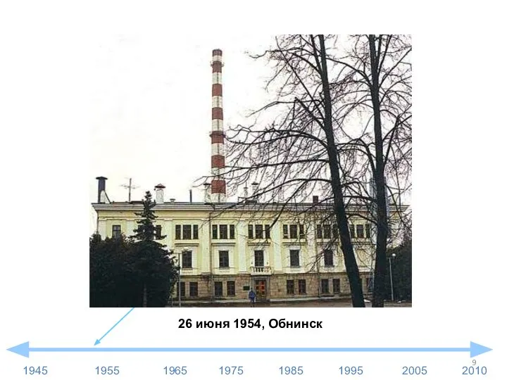 1955 1965 1975 1985 1995 2005 1945 26 июня 1954, Обнинск 2010