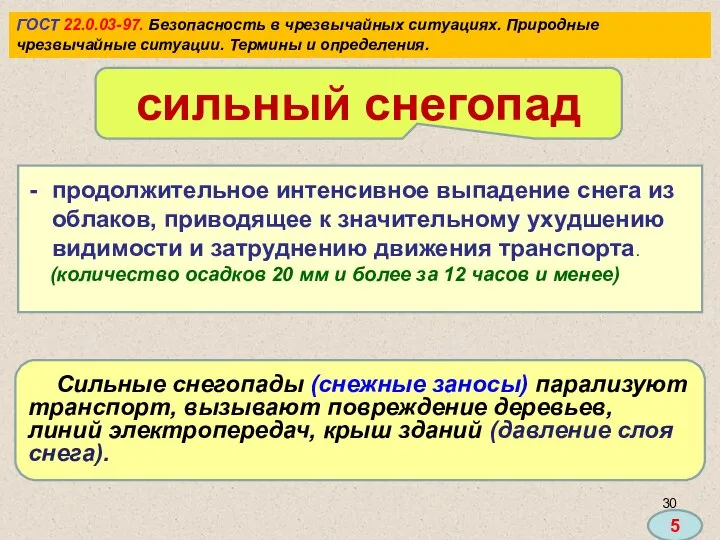 ГОСТ 22.0.03-97. Безопасность в чрезвычайных ситуациях. Природные чрезвычайные ситуации. Термины и