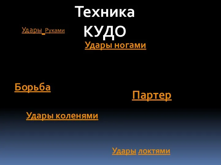 Техника КУДО Удары Руками Удары ногами Борьба Удары локтями Партер Удары коленями