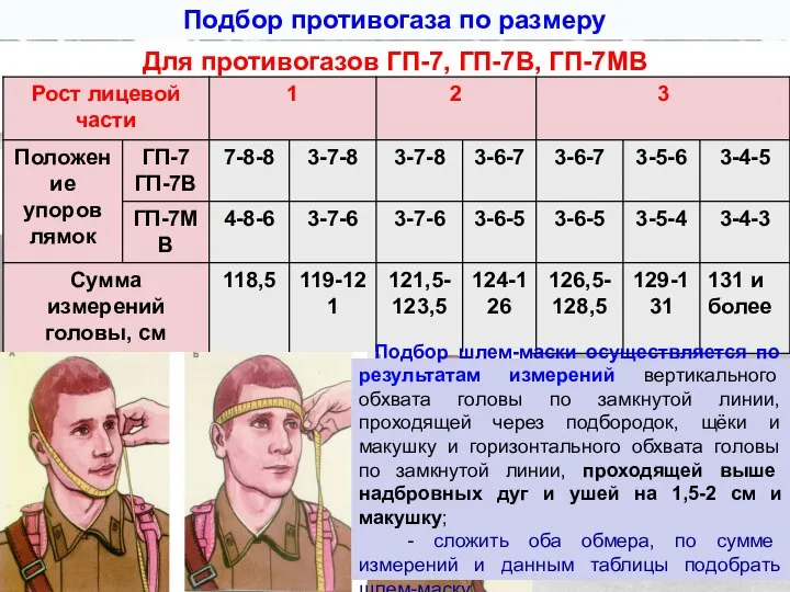 Подбор противогаза по размеру Для противогазов ГП-7, ГП-7В, ГП-7МВ Подбор шлем-маски