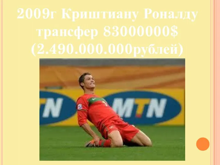 2009г Криштиану Роналду трансфер 83000000$ (2.490.000.000рублей)