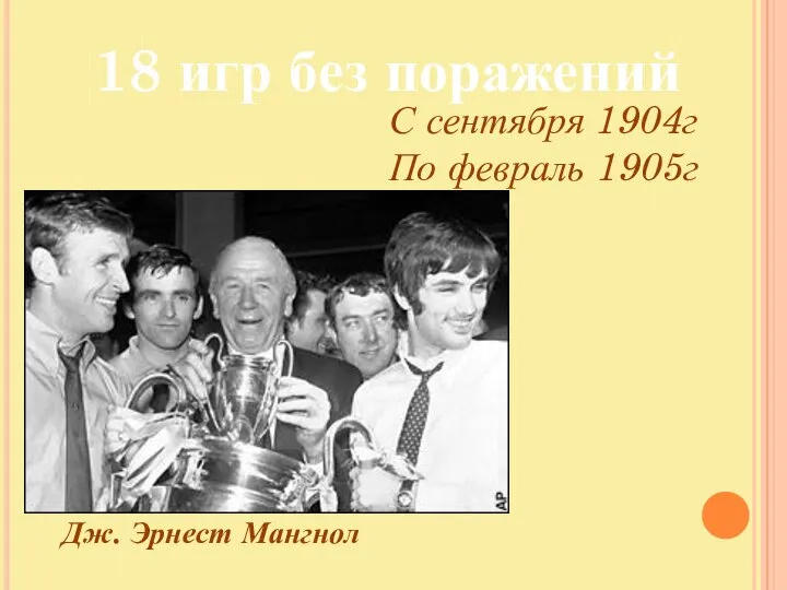 Дж. Эрнест Мангнол 18 игр без поражений С сентября 1904г По февраль 1905г