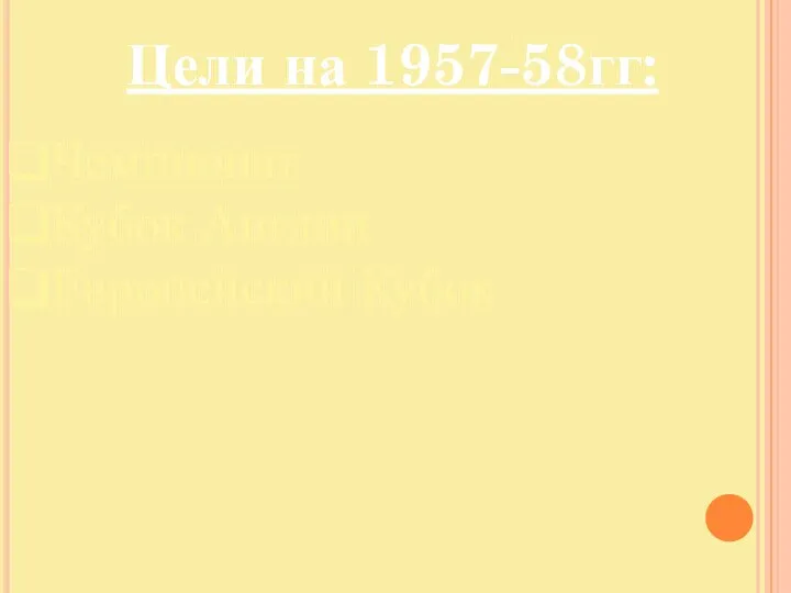 Цели на 1957-58гг: Чемпионат Кубок Англии Европейский Кубок