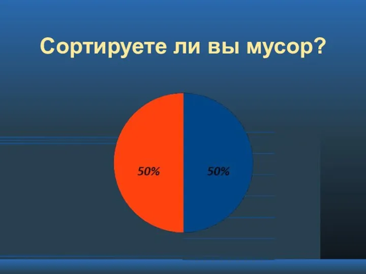 Сортируете ли вы мусор?