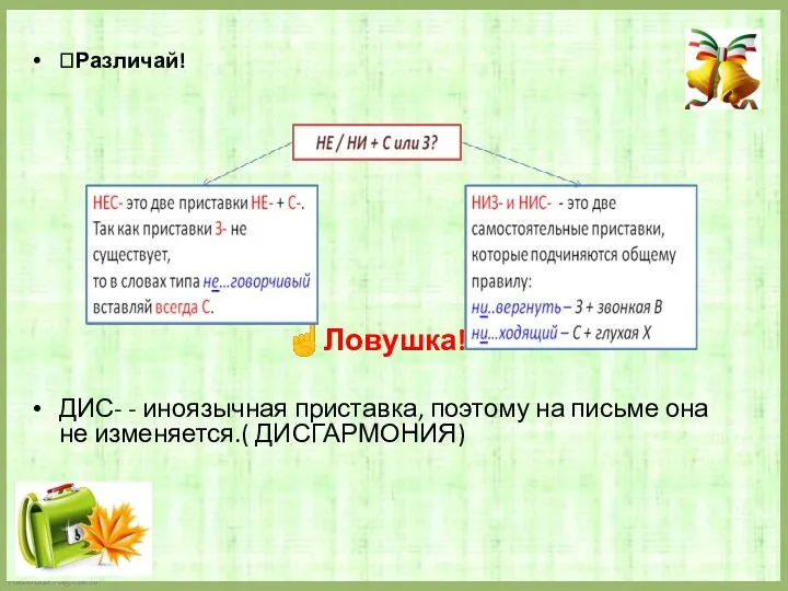 ?Различай! ☝Ловушка! ДИС- - иноязычная приставка, поэтому на письме она не изменяется.( ДИСГАРМОНИЯ)