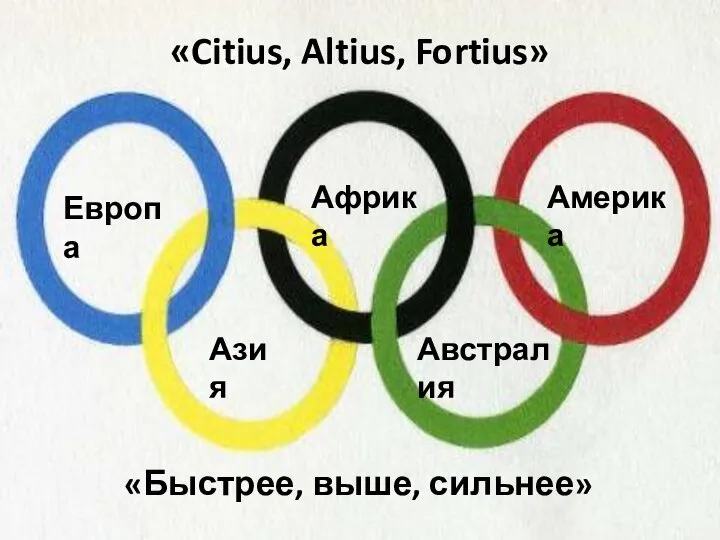 «Citius, Altius, Fortius» «Быстрее, выше, сильнее» Европа Африка Америка Азия Австралия