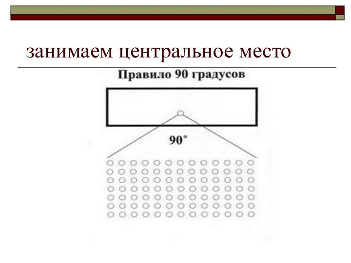 занимаем центральное место