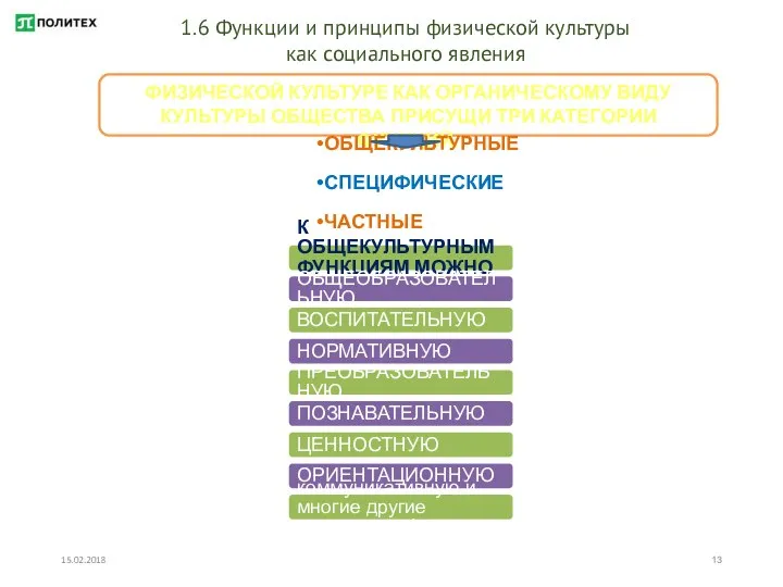 15.02.2018 1.6 Функции и принципы физической культуры как социального явления ФИЗИЧЕСКОЙ