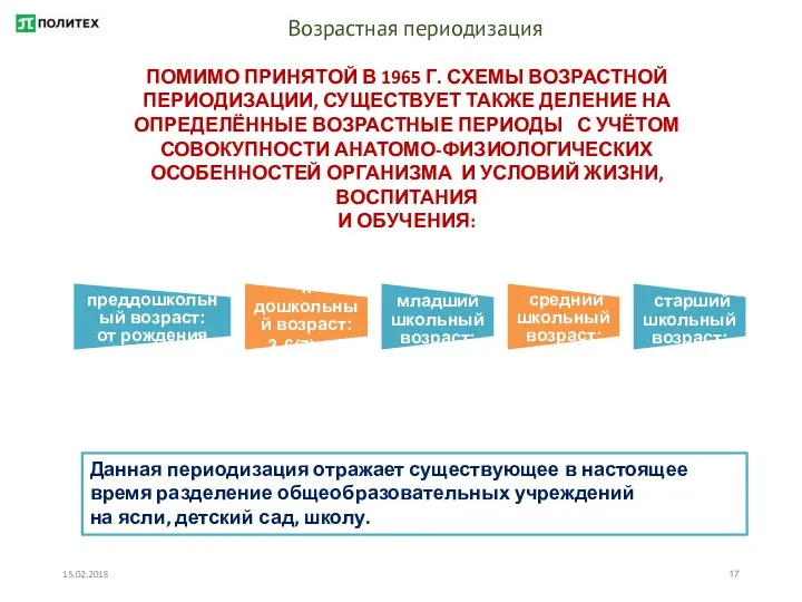 15.02.2018 Возрастная периодизация ПОМИМО ПРИНЯТОЙ В 1965 Г. СХЕМЫ ВОЗРАСТНОЙ ПЕРИОДИЗАЦИИ,