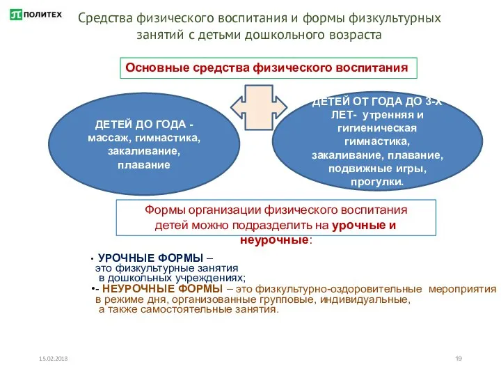 15.02.2018 Средства физического воспитания и формы физкультурных занятий с детьми дошкольного