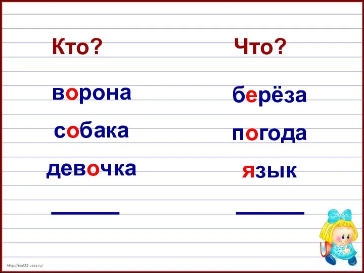 ворона собака девочка берёза погода язык Кто? Что?