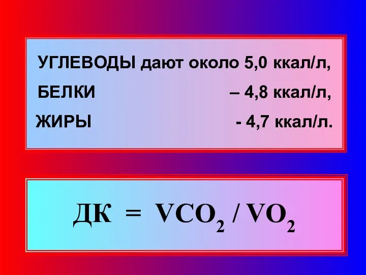 УГЛЕВОДЫ дают около 5,0 ккал/л, БЕЛКИ – 4,8 ккал/л, ЖИРЫ -