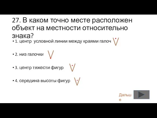 27. В каком точно месте расположен объект на местности относительно знака?