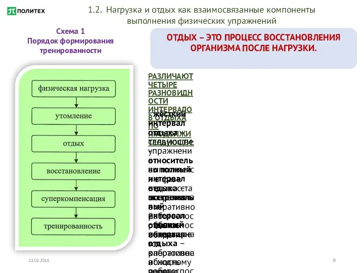 22.02.2018 ОТДЫХ – ЭТО ПРОЦЕСС ВОССТАНОВЛЕНИЯ ОРГАНИЗМА ПОСЛЕ НАГРУЗКИ. РАЗЛИЧАЮТ ЧЕТЫРЕ