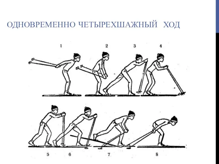 ОДНОВРЕМЕННО ЧЕТЫРЕХШАЖНЫЙ ХОД