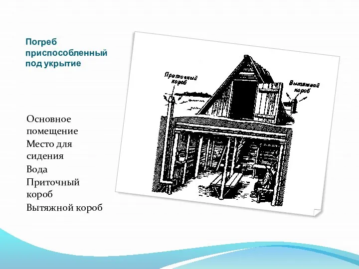 Погреб приспособленный под укрытие Основное помещение Место для сидения Вода Приточный короб Вытяжной короб