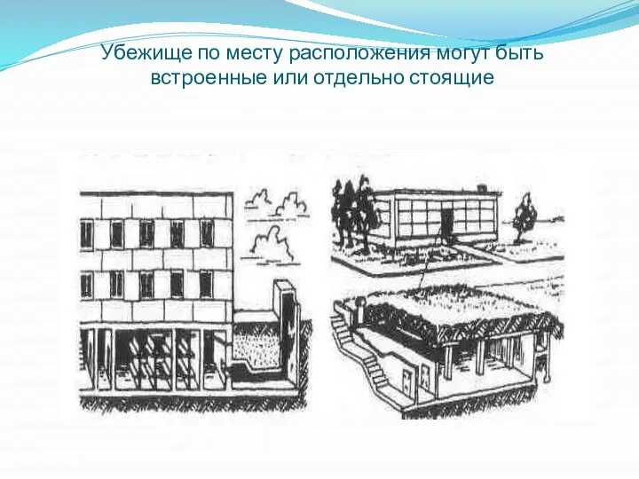 Убежище по месту расположения могут быть встроенные или отдельно стоящие