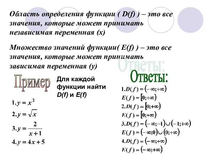 Область определения функции ( D(f) ) – это все значения, которые