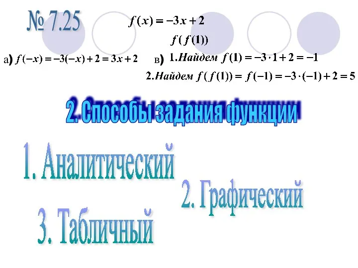 2. Способы задания функции 1. Аналитический 2. Графический 3. Табличный № 7.25 а) в)